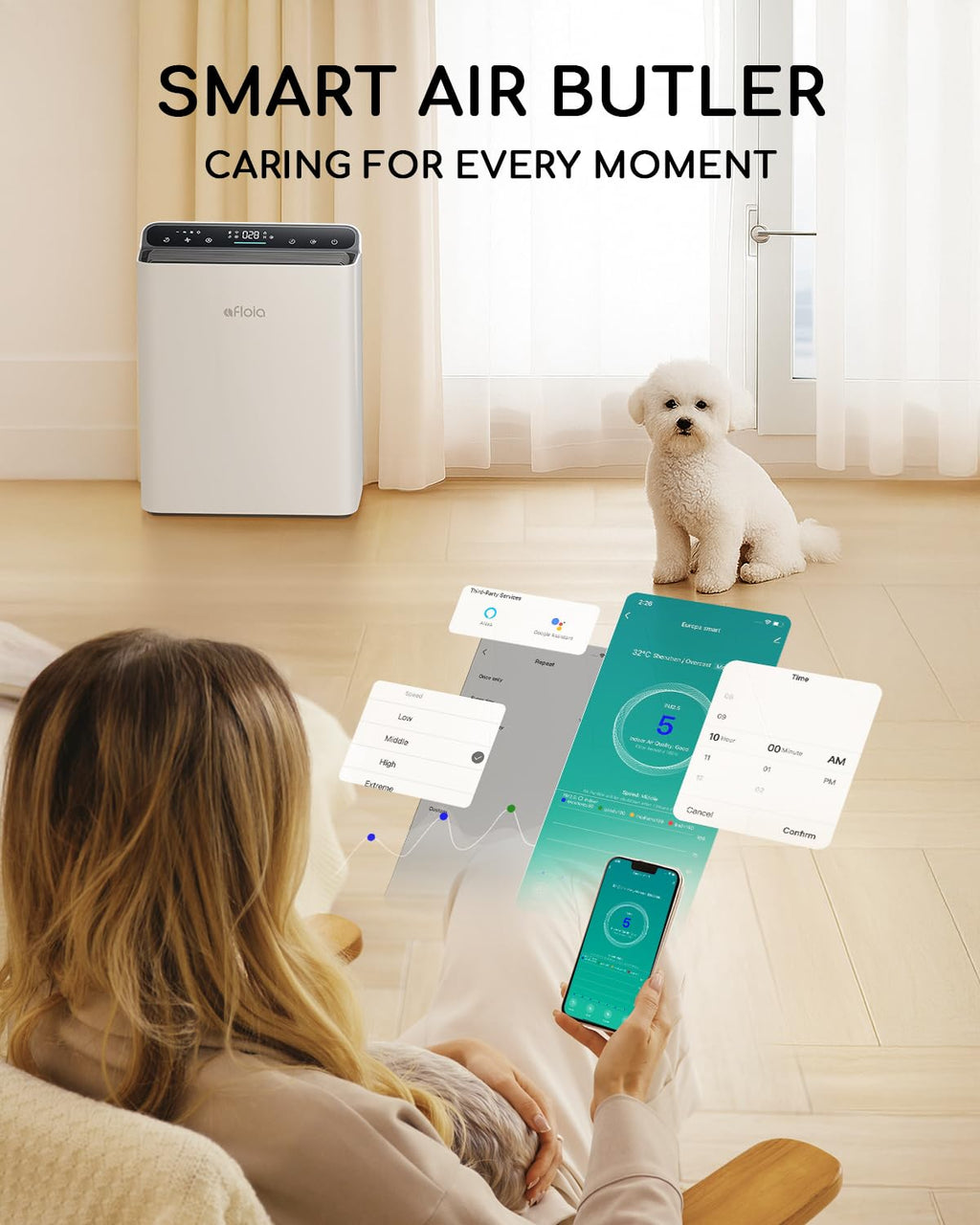 Afloia Smart Air Purifier for Home Large Room, Covers up to 2000 Sq Ft
