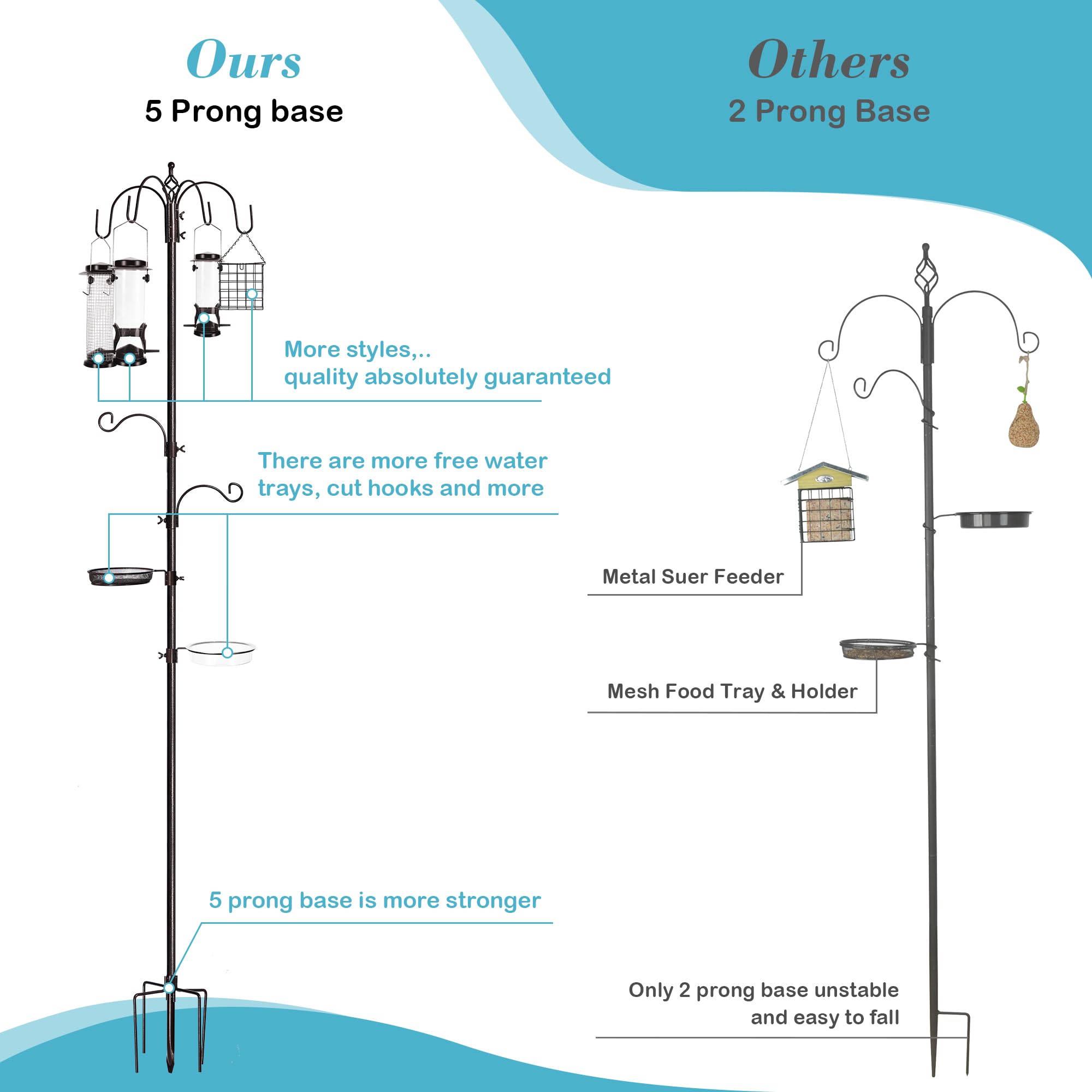YINGYM 6-Hook Bird Feeding Station, 94 Inch Bird Feeder Pole for Outdoors