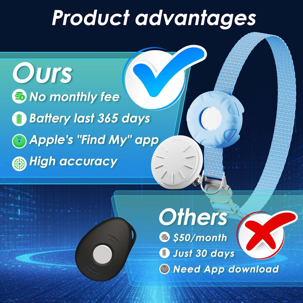ZFSJTAG GPS Tracker for Cats, Compatible with Apple Find My App (Only iOS), No Monthly Fee Cat Tracker, Waterproof (White Tracker, Blue Cat Collar)