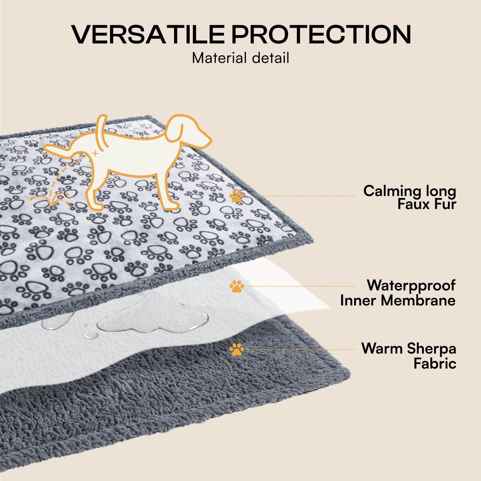 Luciphia Waterproof Dog Blanket Reversible Sherpa Fleece for Large Dogs Cat