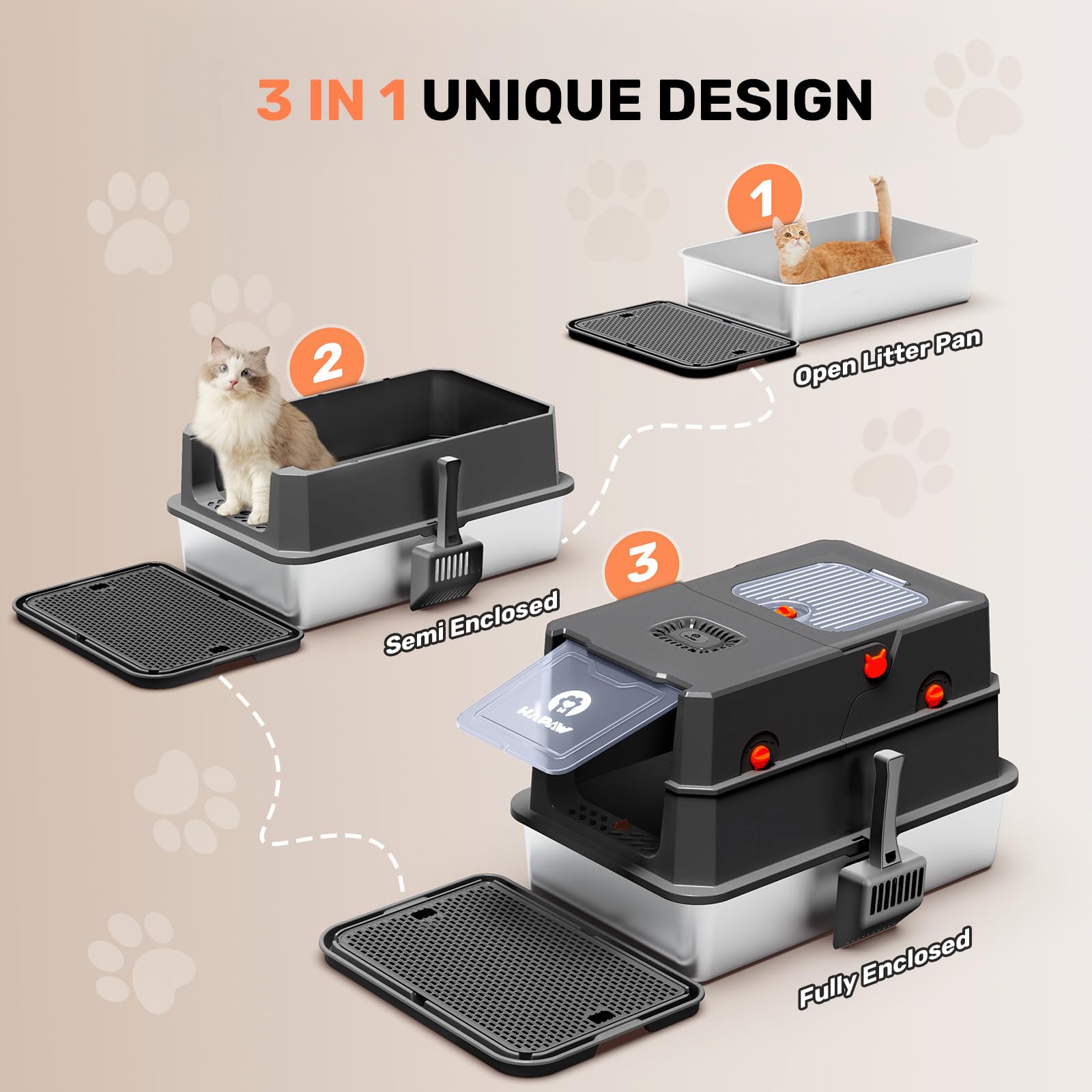HAPAW Stainless Steel Litter Box with Lid, Anti-Leakage Enclosed Metal Litter Box, Flip-Top Extra Large Kitty Litter Pan with Scoop & Pedal, Odor Free, Front & Top Dual Entry, Black