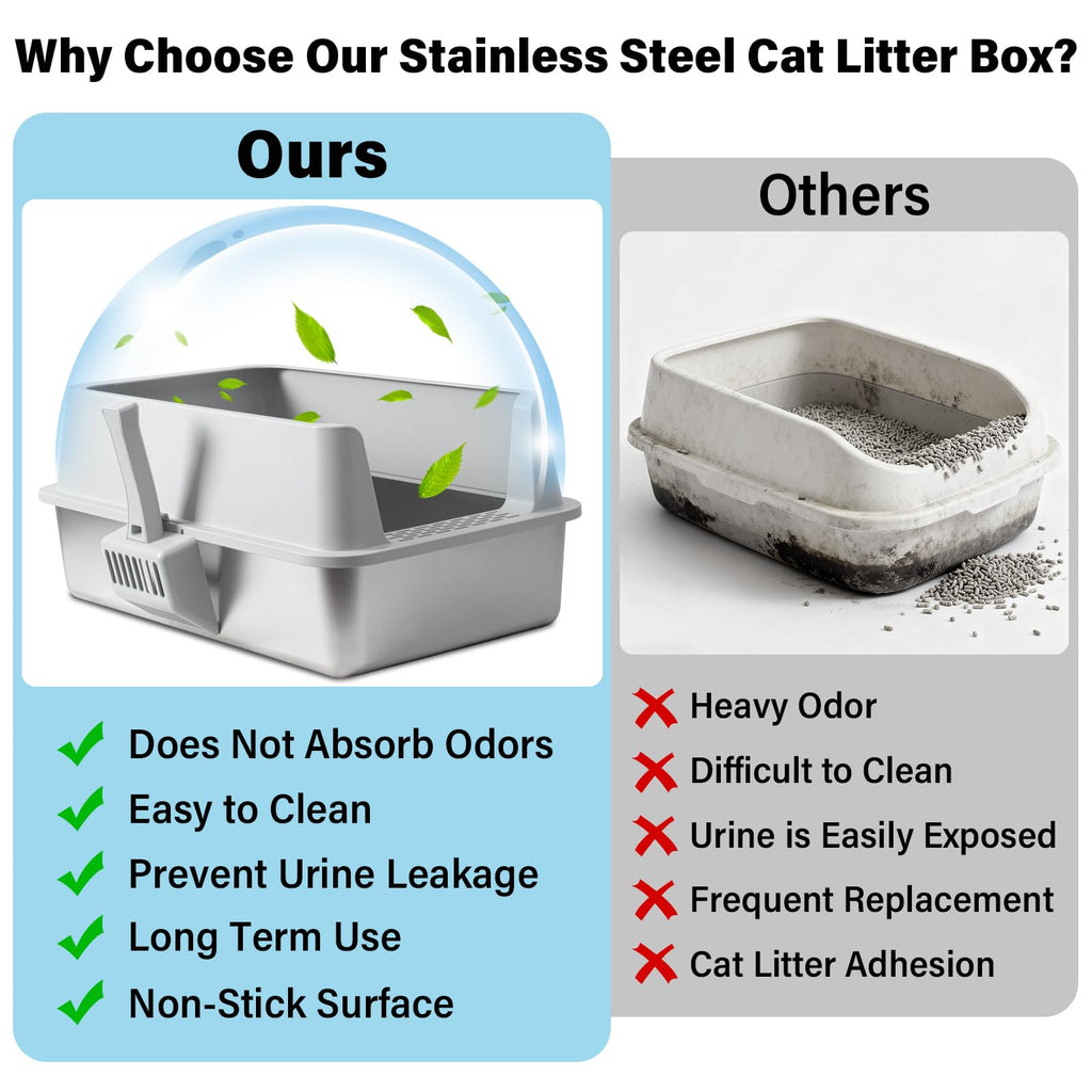 FUTAM Stainless Steel Litter Box, XL Metal Litter Box with Lid