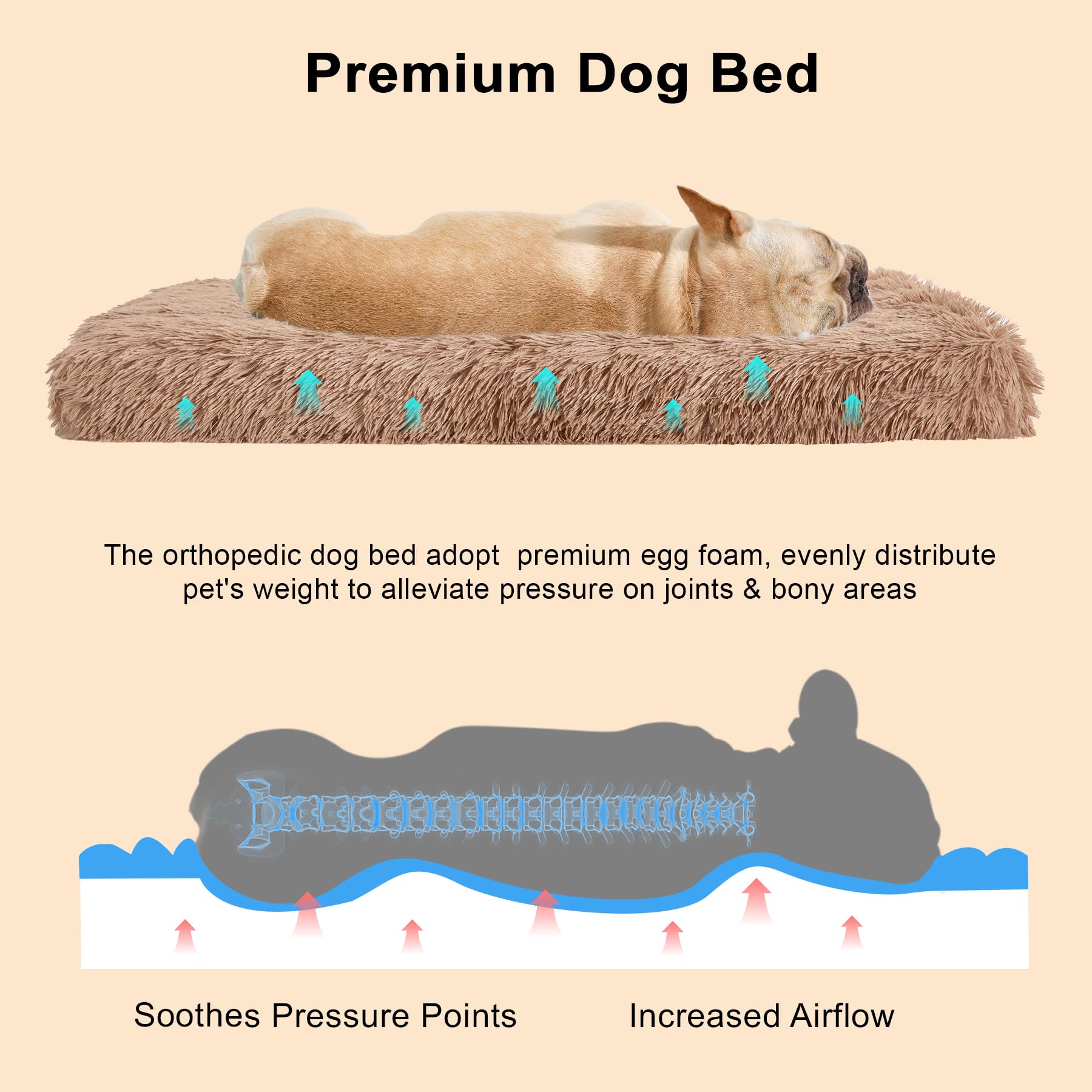 Fluffy Orthopedic Dog Beds for Large Dogs with Washable Removable Cover Dog Crate Bed Egg Crate Foam Support Plush Pet Pad Mat with Anti-Slip Bottom (42 * 28,Khaki)
