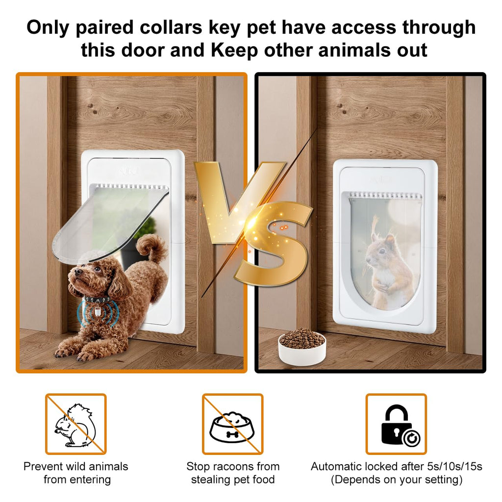 AJKJ Smart Electronic Pet Door, Automatic Cat Dog Door with 3 Modes, Battery Powered Electronic Sensor Pet Door with 1 Sensing Key, Fit for Small/Medium Pets Up to 35lbs - Small Size