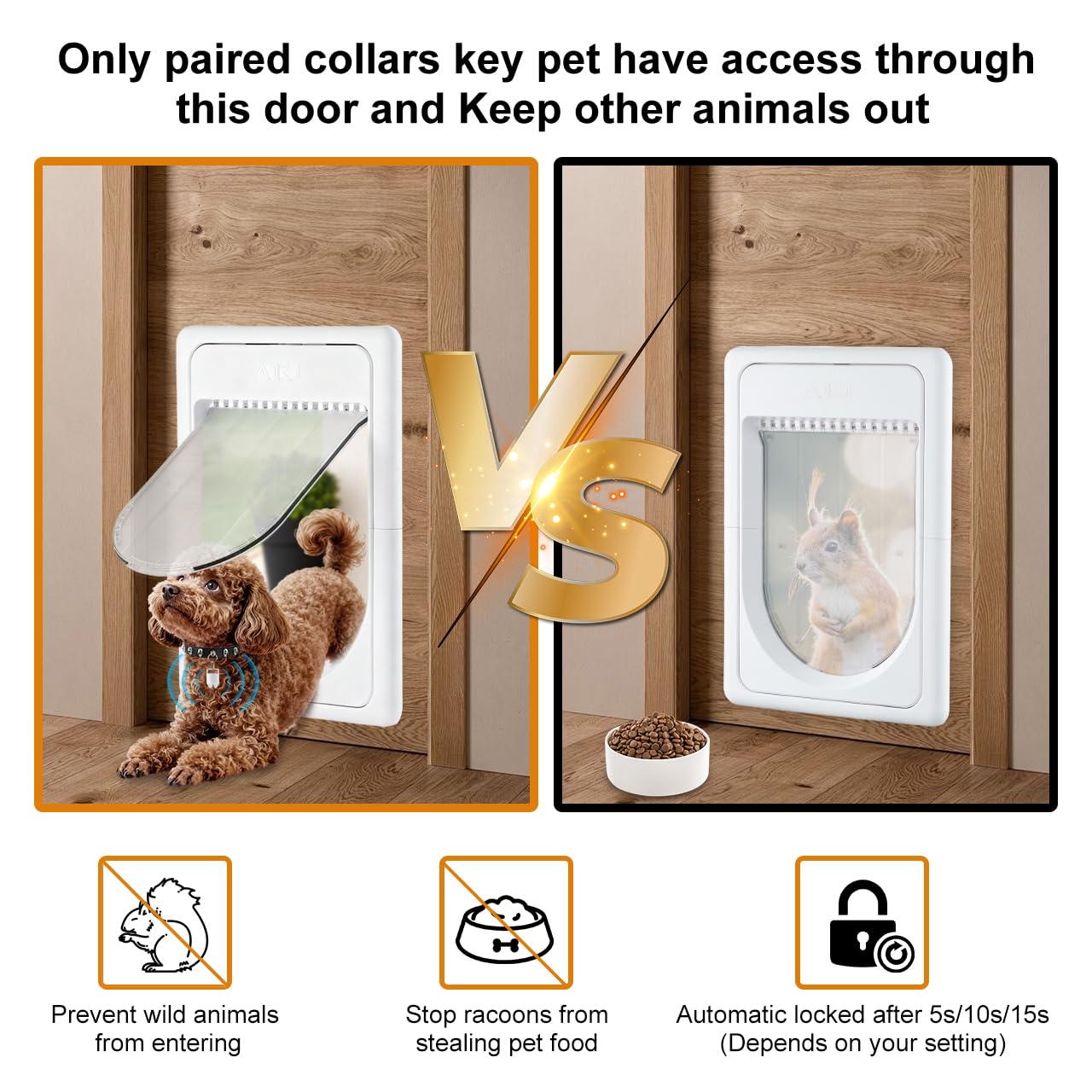 AJKJ Smart Electronic Pet Door, Automatic Cat Dog Door with 3 Modes, Battery Powered Electronic Sensor Pet Door with 1 Sensing Key, Fit for Small/Medium Pets Up to 35lbs - Small Size