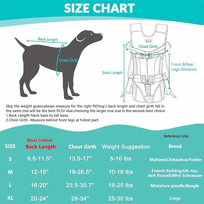 Lukovee Dog Backpack Carrier, Adjustable Front Carrier for Small Breeds