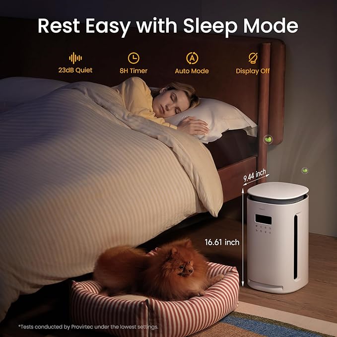 Provirtec Pet Air Purifier for Home with 2 Washable Pre-Filters, H13 HEPA