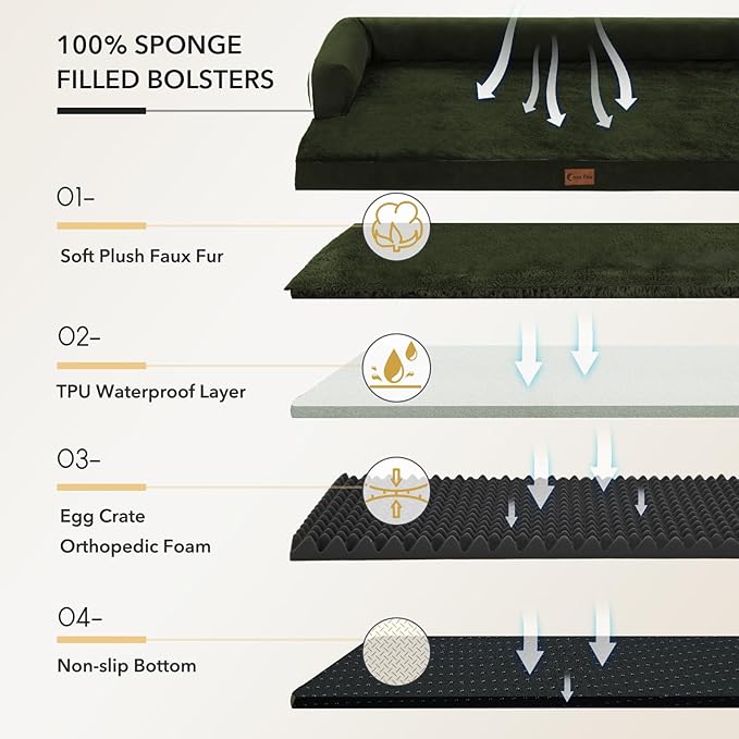 Orthopedic Dog Beds for Extra Large Dogs, Waterproof Egg Crate Foam XL Dog Bed with Sides 48x30Inch, Big Dogs Couch Beds with Removable Washable Cover and Nonskid Bottom, Olive Green