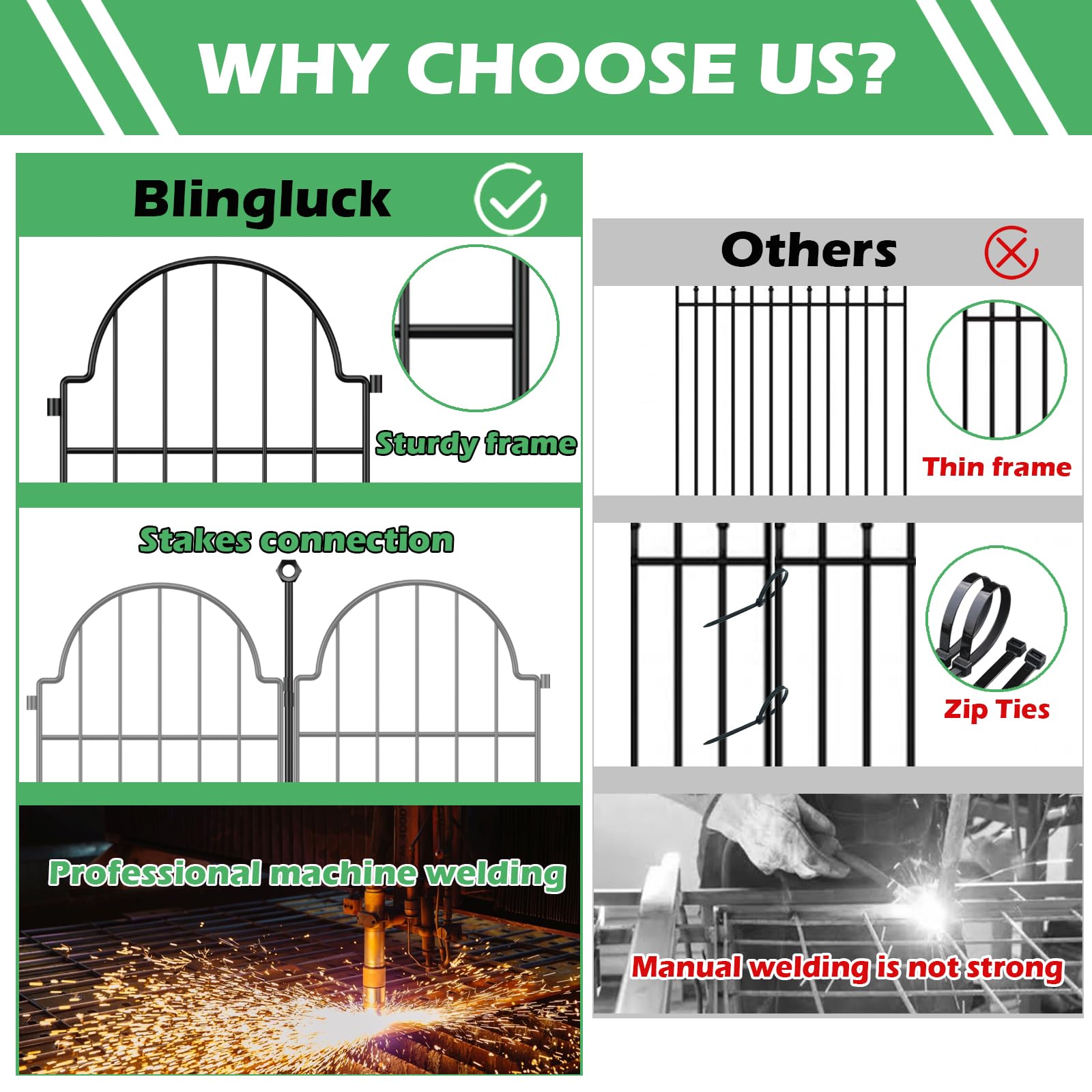 Blingluck Decorative Garden Fence, 17in(H) x 21ft(L), with Ground Stake