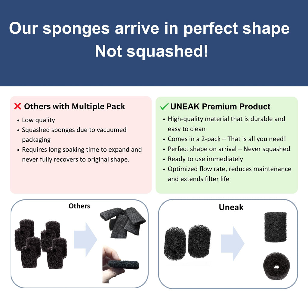 UNEAK 2-Pack Medium Premium Pre Filter Sponge Aquarium Intake High-Porosity Foam Roll Fish Tank Shrimp Beta Baby Fish Replacement Foam Cover Filtration Freshwater Saltwater 5-20 Gallons Easy to Clean