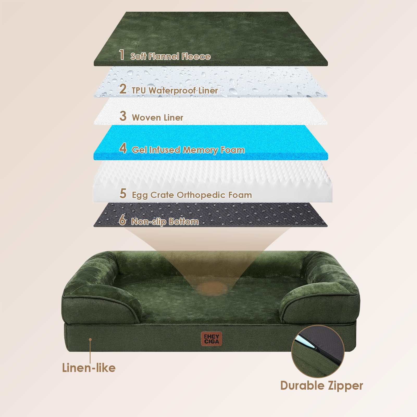 EHEYCIGA Orthopedic Dog Beds Large Sized Dog, Waterproof Washable Pet Bed