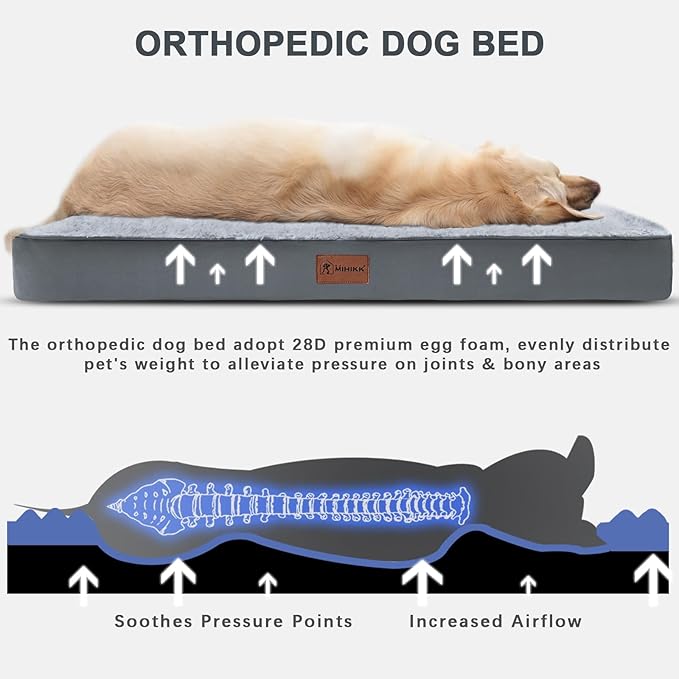 MIHIKK Waterproof Dog Beds Large Sized Dog Orthopedic Dog Beds for Crate with Removable Washable Cover Egg-Crate Foam Pet Pad Mat with Anti-Slip Bottom, 41x27 Inch, Grey