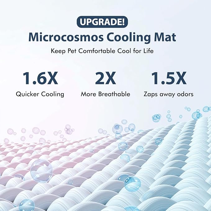 MICROCOSMOS Summer Cooling Mat & Sleeping Pad- Water Absorption Top, Materials Safe, Easy Carry, EZ Clean. Keep Cooling for Pets, Kids and Adults.(Blue, 40" x 28")