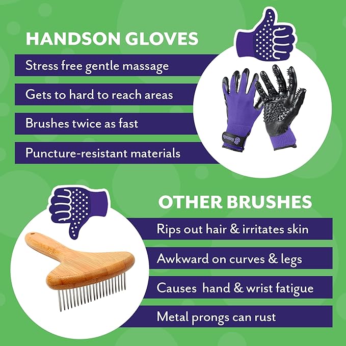 H HANDSON Pet Grooming Gloves - Patented #1 Ranked, Award Winning Shedding, Bathing, & Hair Remover Gloves - Gentle Brush for Cats, Dogs, and Horses (Green, Small)