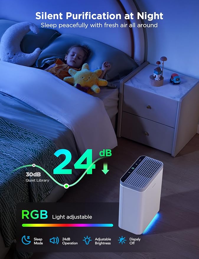 GoveeLife Smart Air Purifier for Home Large Rooms, Covers up to 1046 ft²