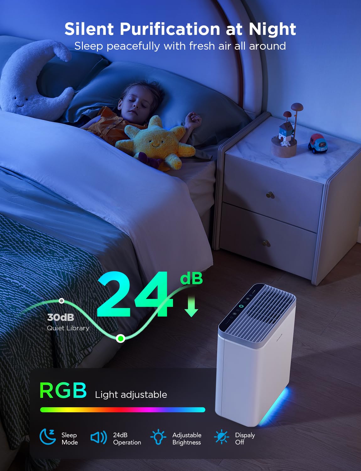 GoveeLife Smart Air Purifier for Home Large Rooms, Covers up to 1046 ft²