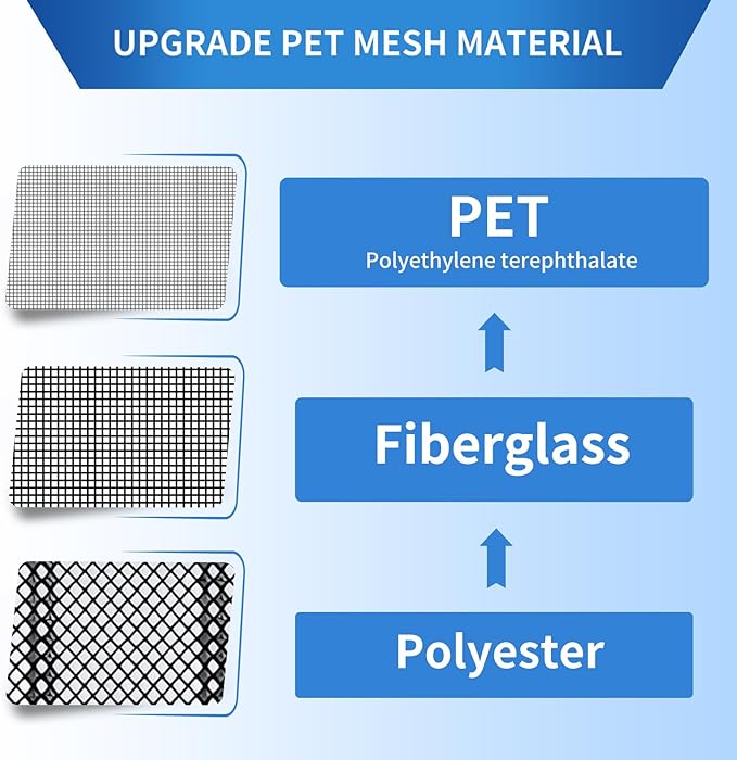 Magnetic Screen Door Upgraded PET Mesh Stronger Than Fiberglass and Polyester,Hands Free,Keeps Bugs Out,Pet & Kid Friendly,Suitable for Sliding Door,Large Patio Door and French Door-72''x80''
