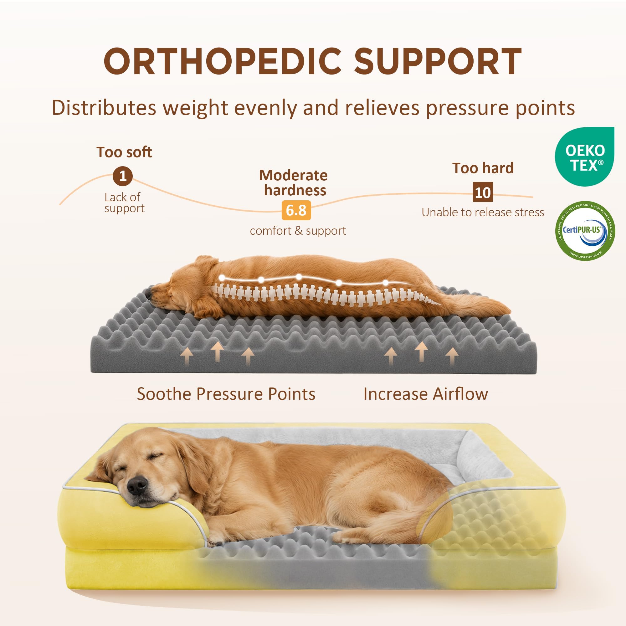 Comfort Expression Waterproof Orthopedic Dog Beds for Extra Large Dog