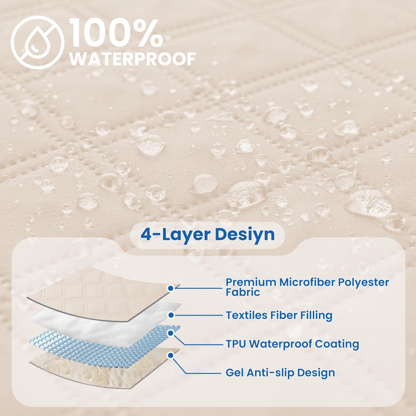 CYCMACO Waterproof Couch Covers for Pets, Waterproof Dog Bed Cover, Anti-Slip Soft Dog Blankets, Couch Cover for Dogs Washable, Pet Blanket for Puppy Large Dogs Cat (68x82 Inch, Beige)