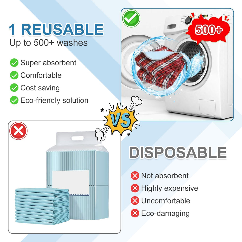 OUTCREATOR® Washable Bed Pads 34" x 54" (Pack of 2) for Incontinence Mattress Protector, Reusable Underpads for Elderly, Adults, Kids, Pets with Anti-Slip Bottom (Red Plaid)