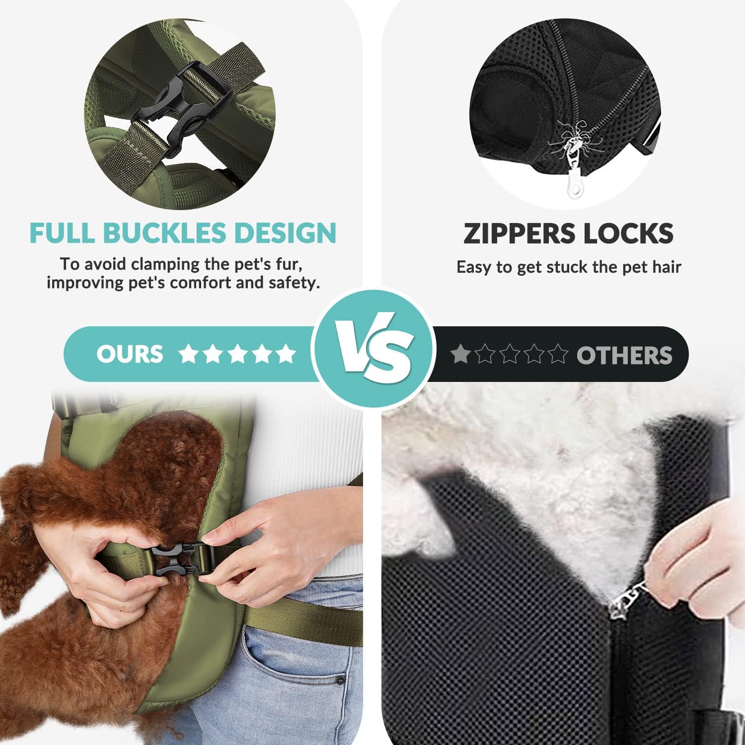 Dog Carrier Backpacks, Adjustable Dog Backpack Carrier, Legs Out Easy-fit Dog Chest Carrier for Medium Small Dogs, Hands Free Dog Front Carrier for Hiking, Cycling（Green S）