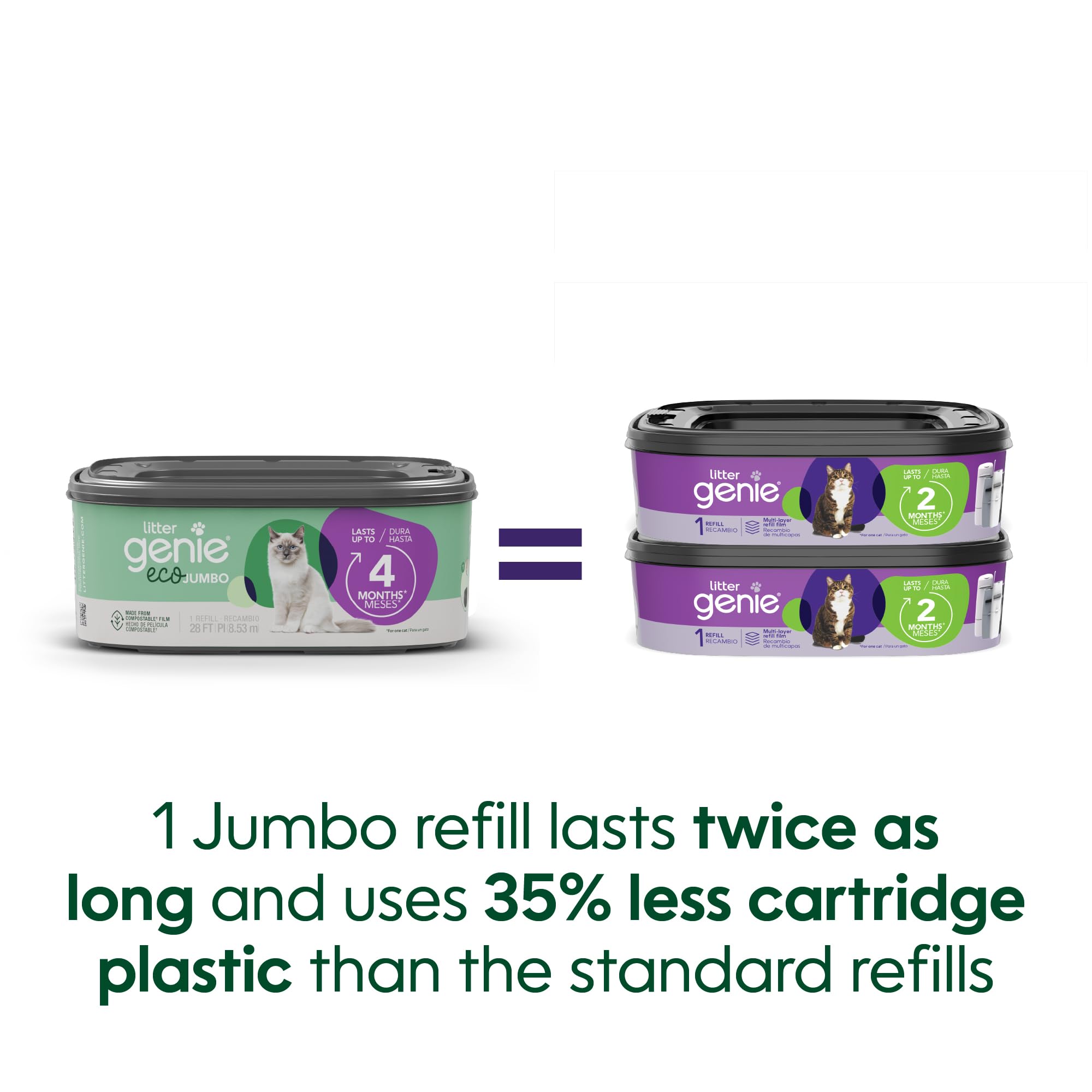 Litter Genie Eco Jumbo Refill Bags, 1-Pack, 28 ft of Compostable Film