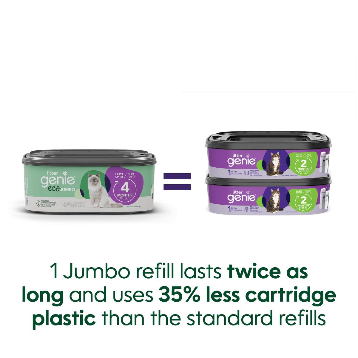 Litter Genie Eco Jumbo Refill Bags, 1-Pack, 28 ft of Compostable Film