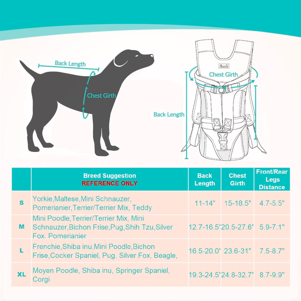 Dog Carrier Backpacks, Adjustable Dog Backpack Carrier, Legs Out Easy-fit Dog Chest Carrier for Medium Small Dogs, Hands Free Dog Front Carrier for Hiking, Cycling（Green M）