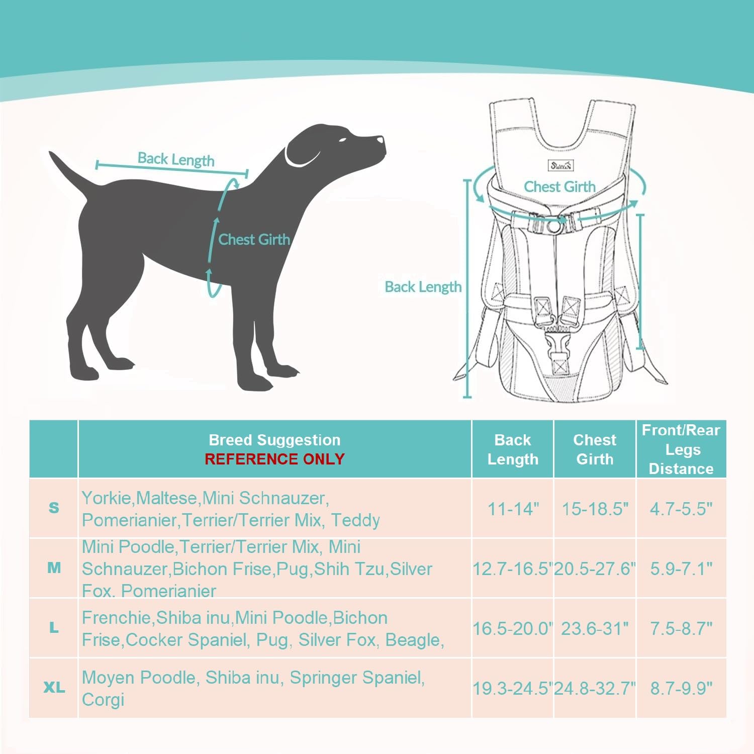 Dog Carrier Backpacks, Adjustable Dog Backpack Carrier, Legs Out Easy-fit Dog Chest Carrier for Medium Small Dogs, Hands Free Dog Front Carrier for Hiking, Cycling（Green M）