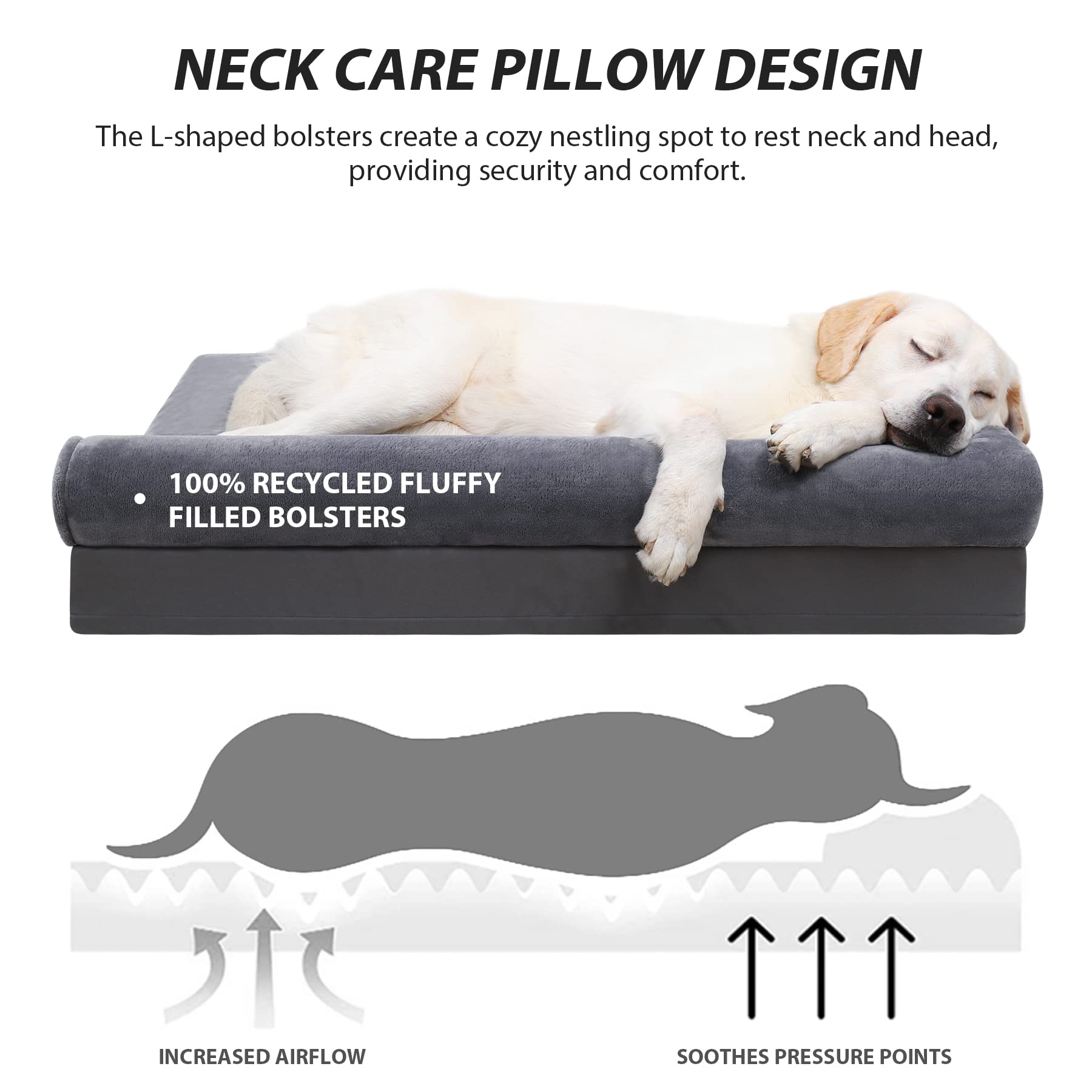 KSIIA Orthopedic Dog Bed - Waterproof for Large Dogs, Flannel Bolster Couch With Egg Crate Foam, Removable Washable Cover & Nonskid Bottom, 36 x 27 Inch, Gray