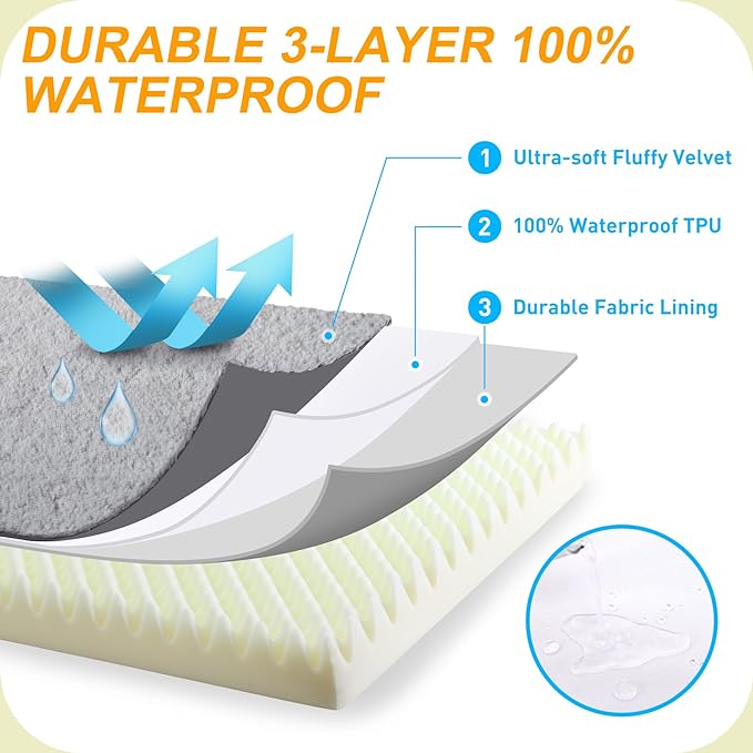 KSIIA Orthopedic Dog Bed Waterproof Dog beds for Extra Large Dogs Deluxe Plush Washable mat with Egg Crate Foam & Removable Cover, 53 x 36 Inch, Gray