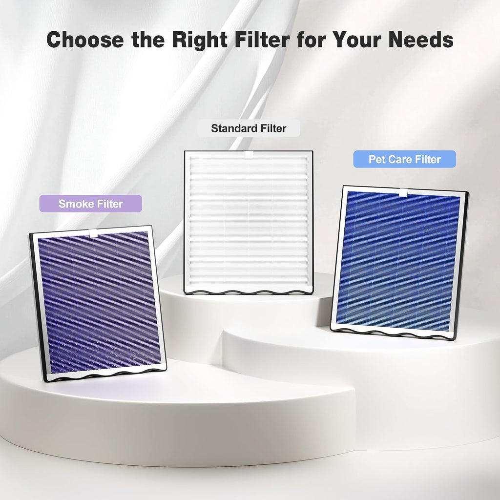 KNKA Air Purifiers for Home Bedroom Up to 1,695 Ft² in 1 Hr, APH4000, White