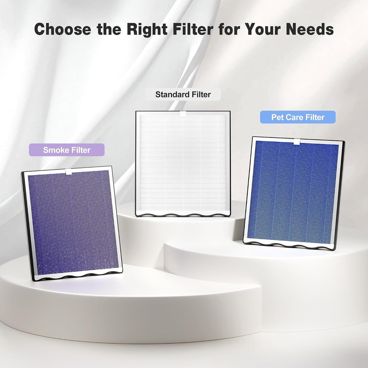KNKA Air Purifiers for Home Bedroom Up to 1,695 Ft² in 1 Hr, APH4000, White