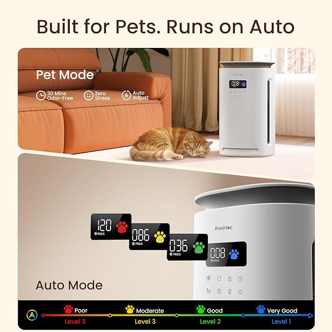 Provirtec Pet Air Purifier for Home with 2 Washable Pre-Filters, H13 HEPA