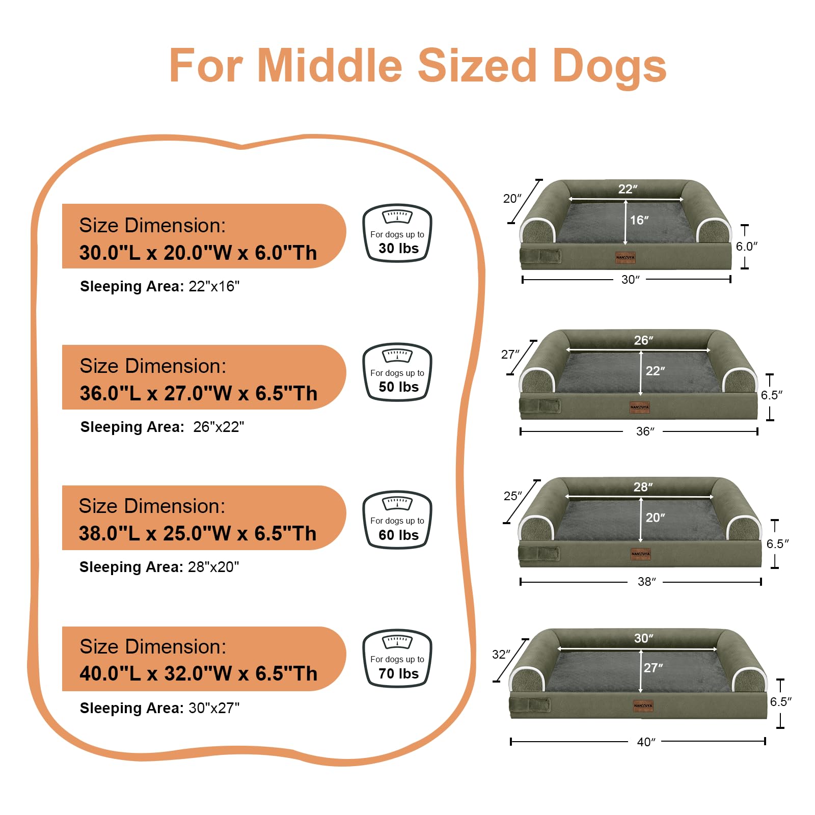 NANUYA Orthopedic Dog Bed for Large Dogs, 36 x 27 Inch, Dark Green