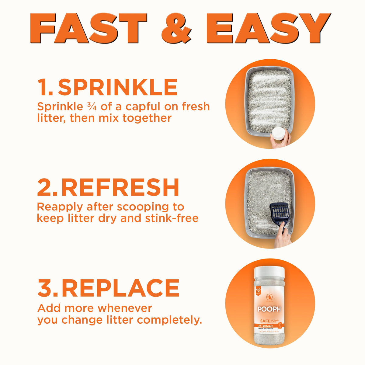 POOPH Litterizer Cat Litter Odor Eliminator Additive, 16 fl oz Bottle