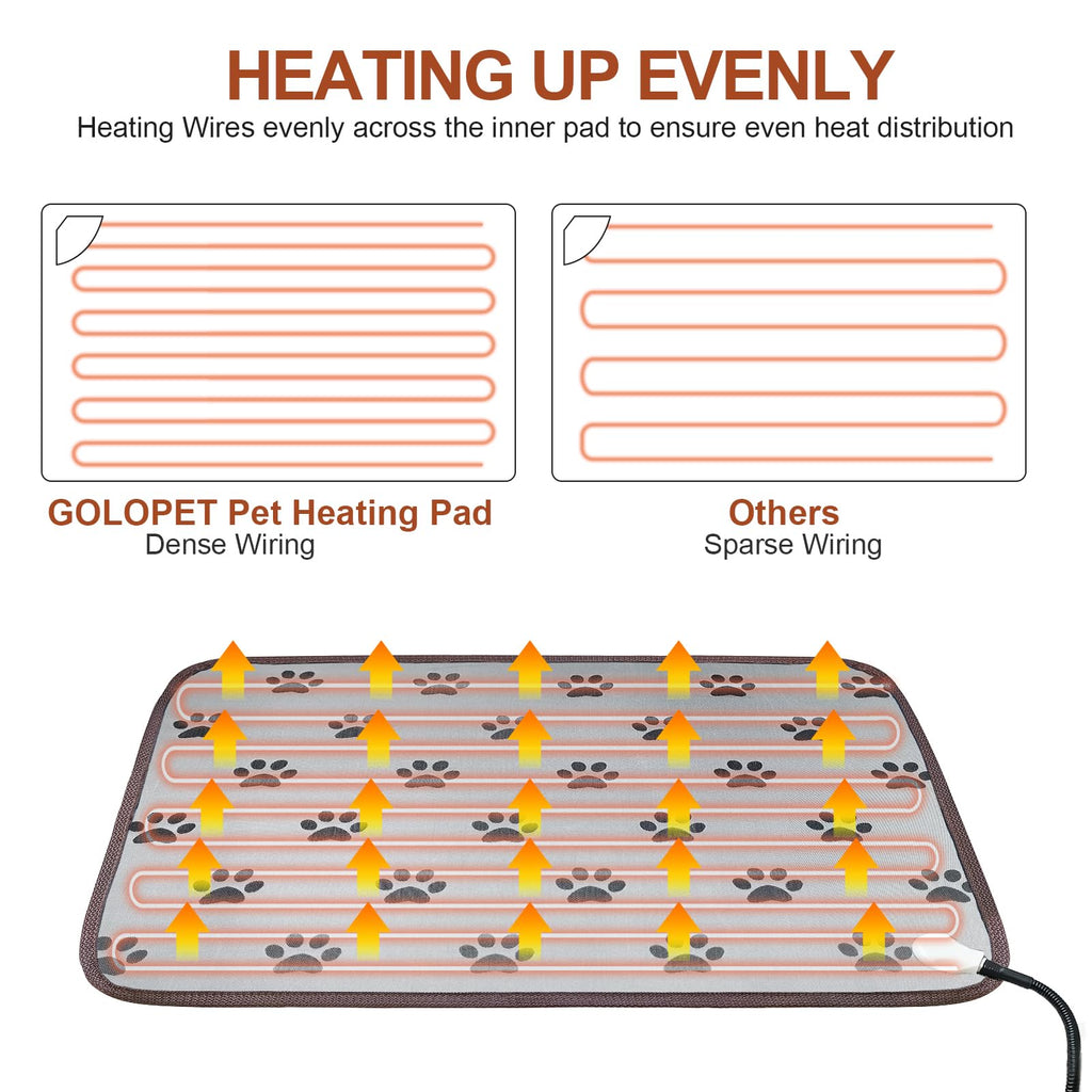 GOLOPET Pet Heating Pad 22x18 in with SmartThermostat Switch and Tube,Obtained MET and UL Dual Certification,WaterproofCat Heating pad-Paw Print