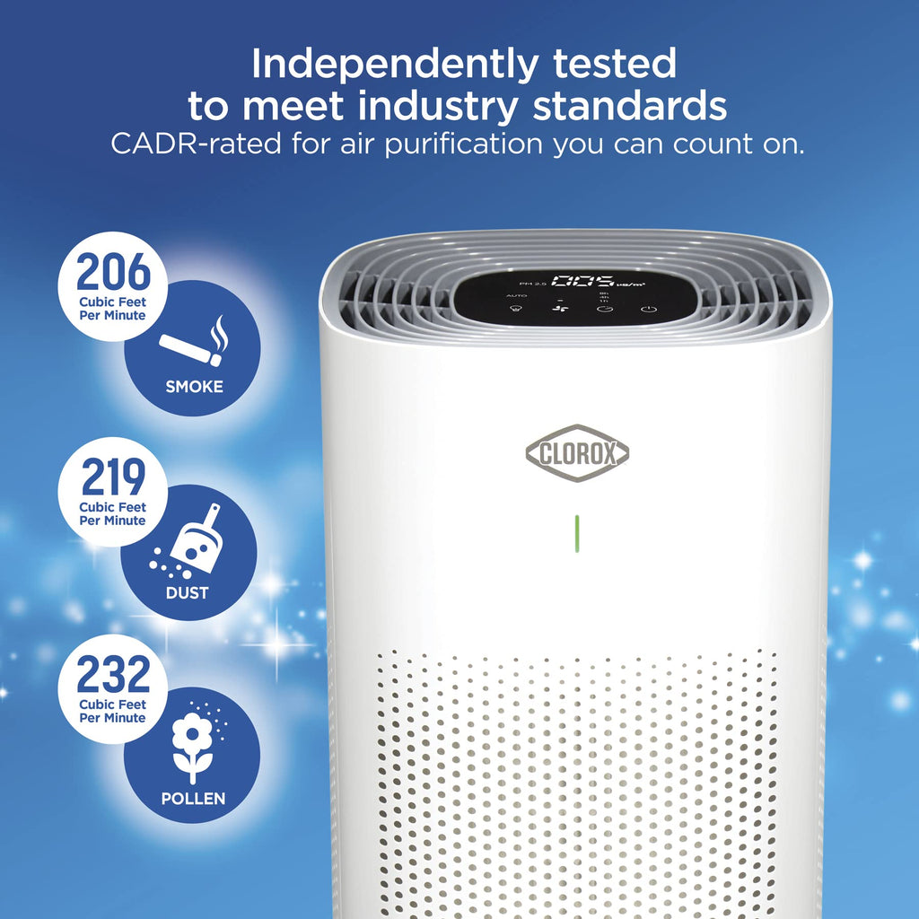 Clorox Large Room HEPA Air Purifiers for Home With True HEPA Filter