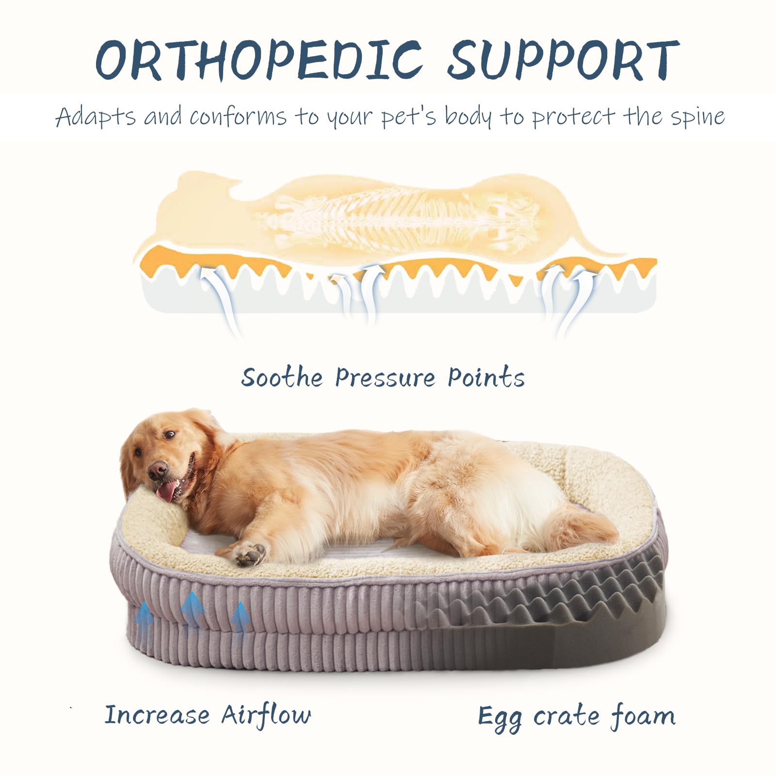 DEBANG HOME Orthopedic Dog Bed for Medium, Large Dogs Breeds, High Density Egg Crate Foam Dog Sofa Beds with Four Sided Bolster,Oval Kennel Bed, Pet Couch Bed,Removable Washable Cover& Non-Slip Bottom