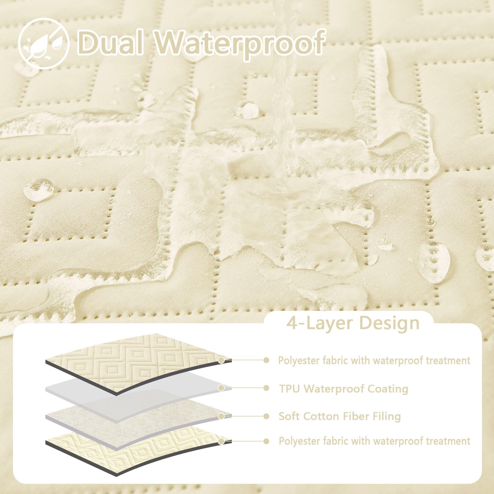 hyha Waterproof Reversible Dog Blanket, Pet Blanket for Sofa Couch