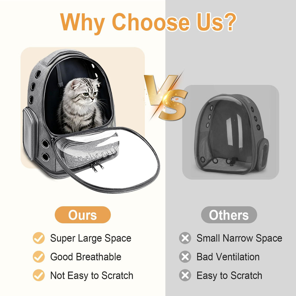 Cat Backpack Carrier, Breathable Cat Bubble Backpack Large Space Cat Carrier Backpack for Kitty Small Dog, Foldable Airline Approved Cats Backpack, Transparent Pet Travel Backpack Up to 20 lbs (Grey)
