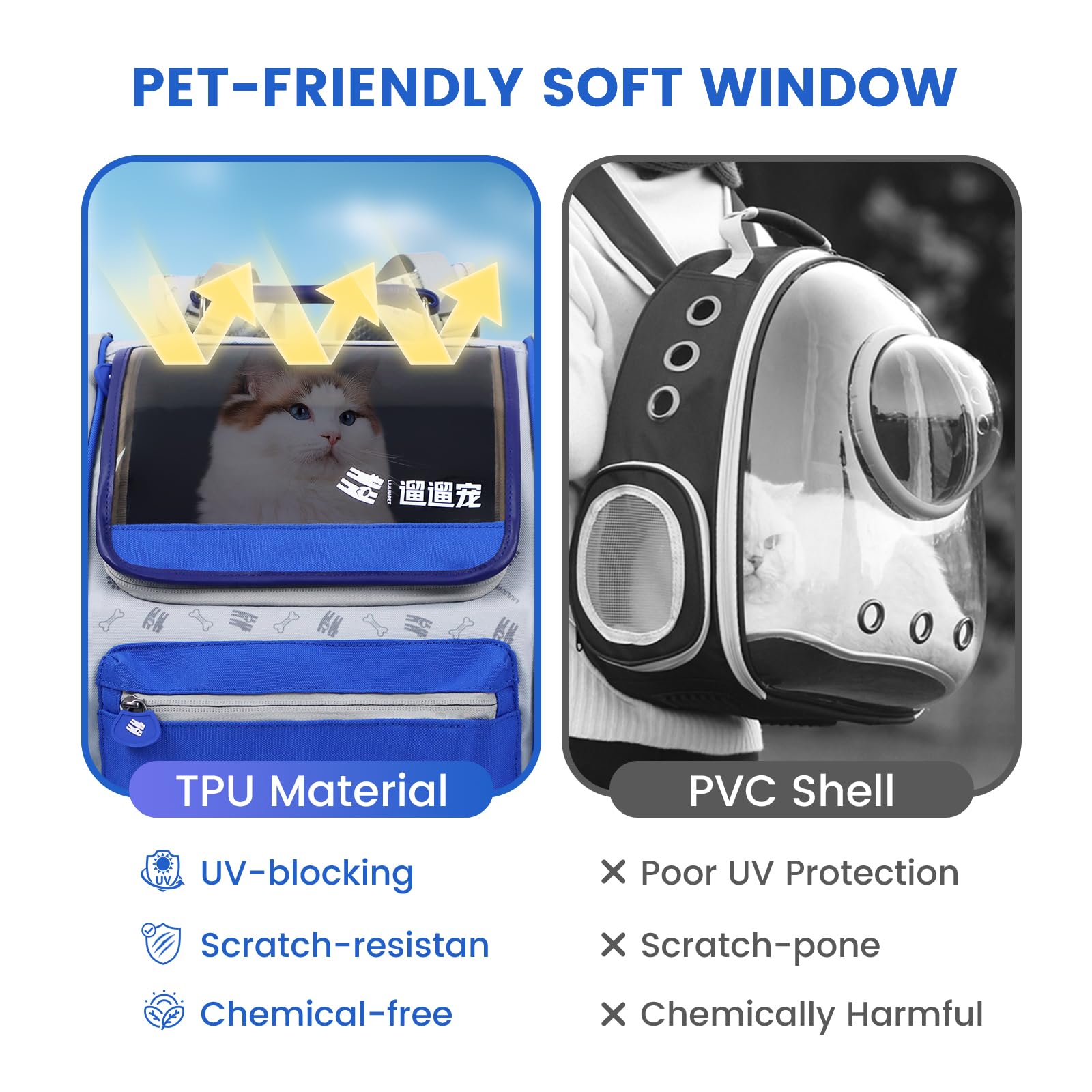 LIULIUPET Cat and Dog Backpack Carrier, Foldable Breathable Pet Carrier Backpack with Mesh Ventilation, Large Portable Outing Traveling Pet Bag for Small, Medium Cats, Small Dogs, Blue