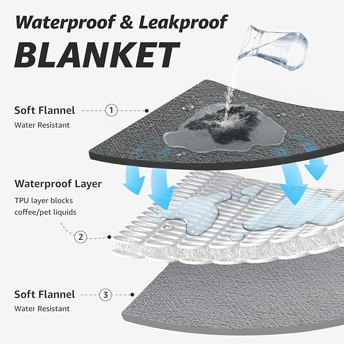 LOOBANI Waterproof Dog Blanket for Couch: Reversible Flannel Bed Blanket for Medium Large Dogs Liquid Proof, Soft Throw Blanket Couch Cover Protector for Sofa, Crate, Travel, Picnic, 50" x 60", Green