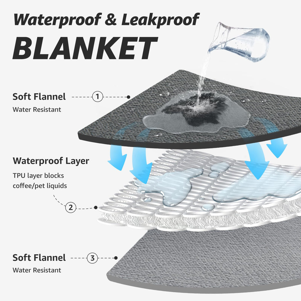 LOOBANI Waterproof Blanket for Bed, Soft Flannel Twin Bed Blanket 60" x 80"