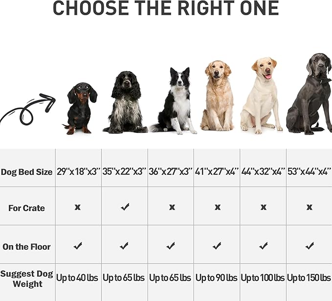 MIHIKK Waterproof Dog Beds Large Sized Dog Orthopedic Pet Beds for Crate with Removable Washable Cover Egg-Crate Foam Pet Pad Mat with Anti-Slip Bottom, 41x27 Inch, Pink