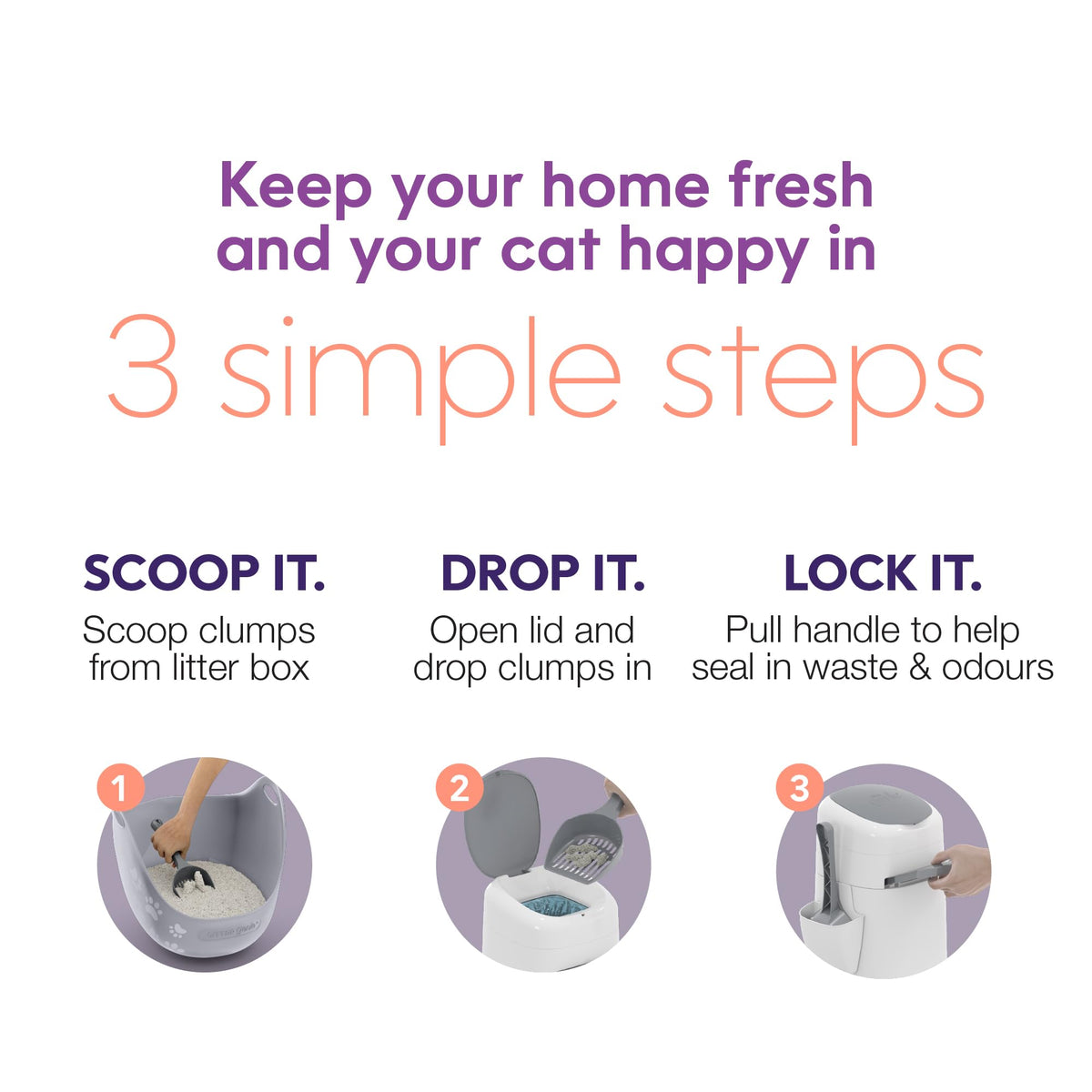 Litter Genie Style Cat Litter Disposal Pail with 14 ft Standard Refill