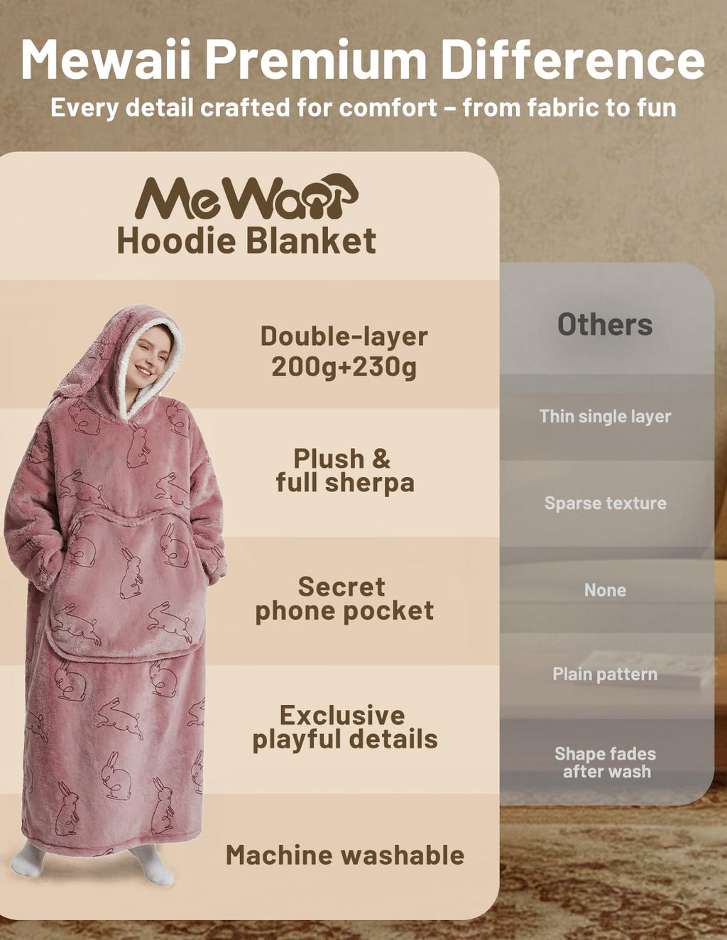 Mewaii Bunny Wearable Blanket Hoodie with Giant Pocket Cozy Gifts for Women