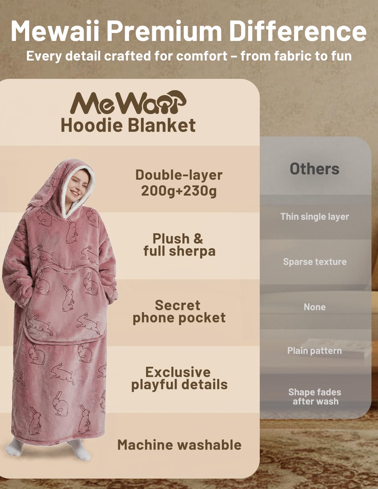 Mewaii Bunny Wearable Blanket Hoodie with Giant Pocket Cozy Gifts for Women