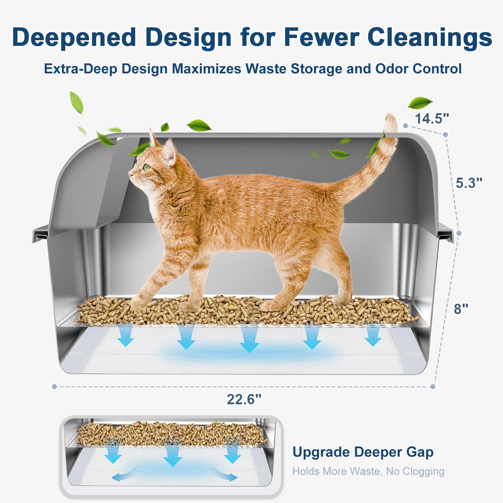 Suzzipaws XL Stainless Steel Sifting Litter Box with Lid for Pine Pellets