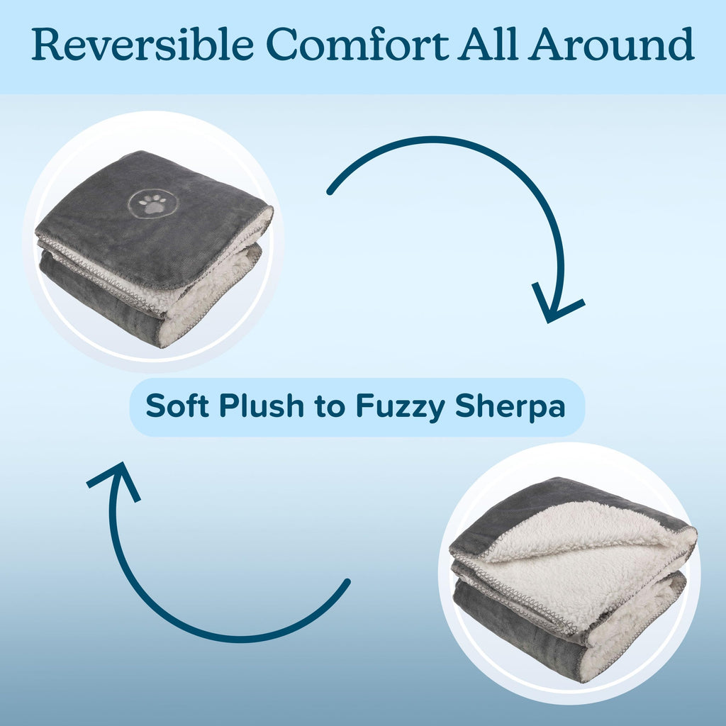 Waterproof Pet Blanket - 30x40-Inch Reversible Sherpa Fleece Throw Protects Couches, Cars, and Beds from Spills, Stains, and Fur by PETMAKER (Gray)